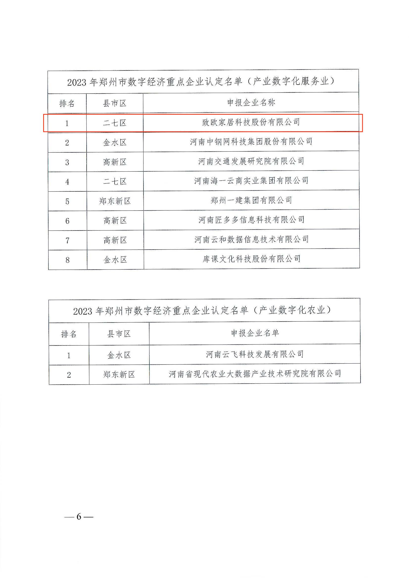 Z6·尊龙「中国」官方网站